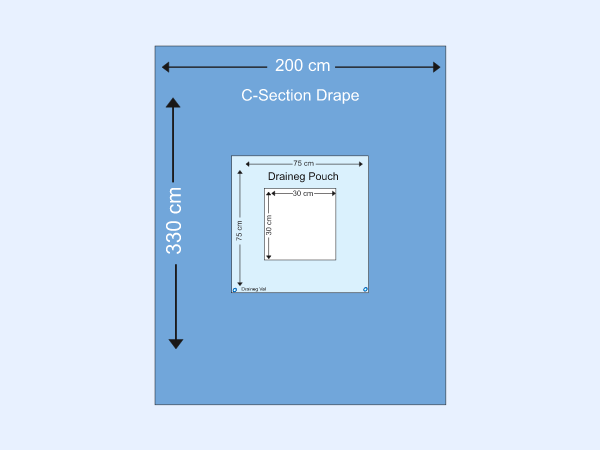 C-Section Drape