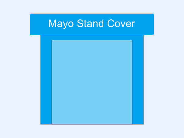 Mayo Stand Cover