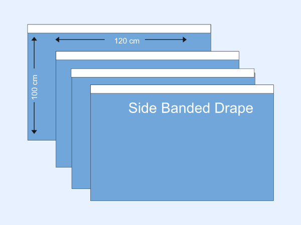 Side Banded Drape (SB)