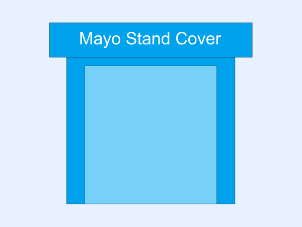 Mayo Stand Cover