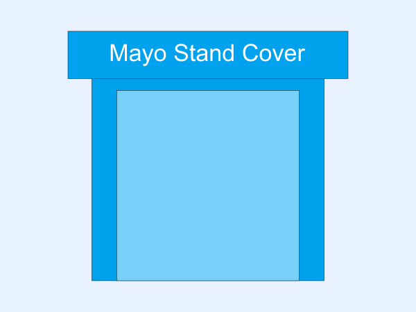 Mayo Stand Cover